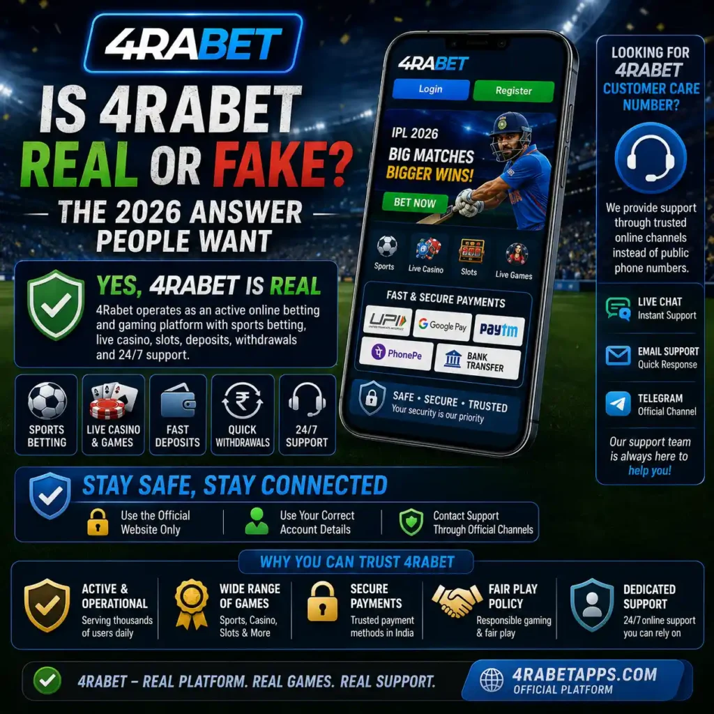 Is 4Rabet Real or Fake The 2026 Answer People Want