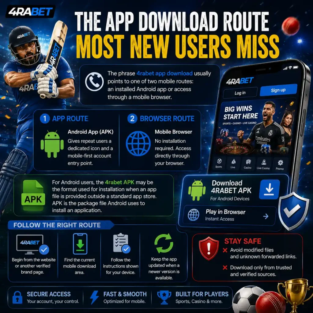 The App Download Route Most New Users Miss