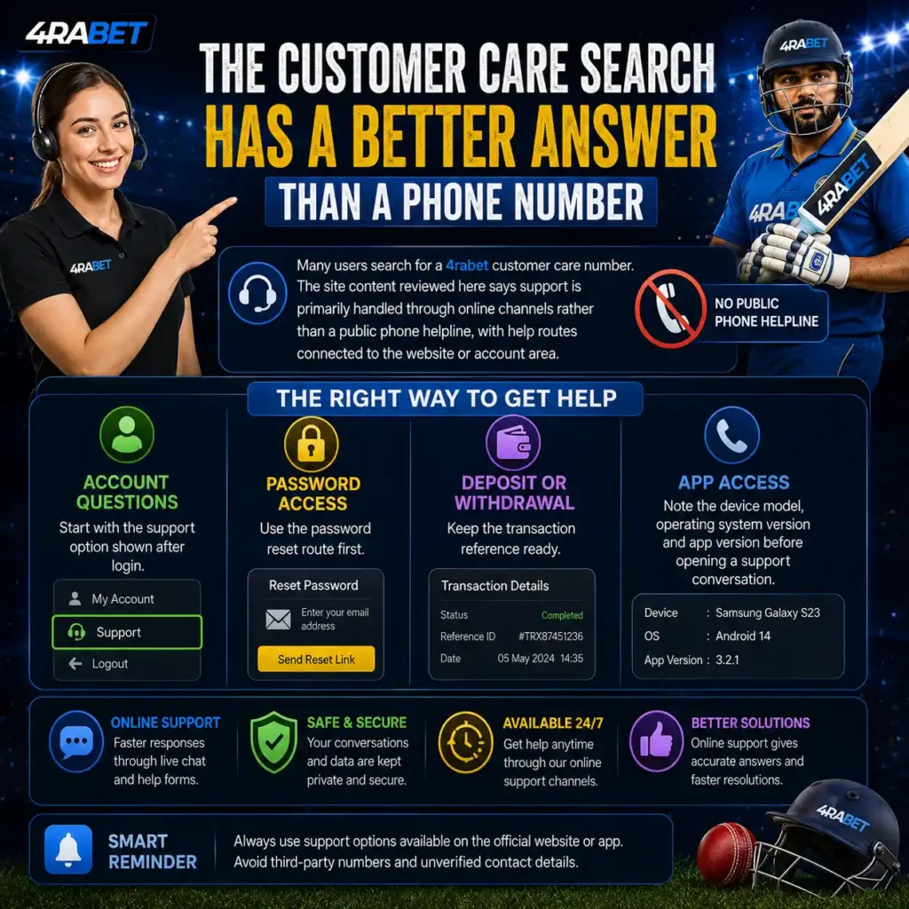 The Customer Care Search Has a Better Answer Than a Phone Number