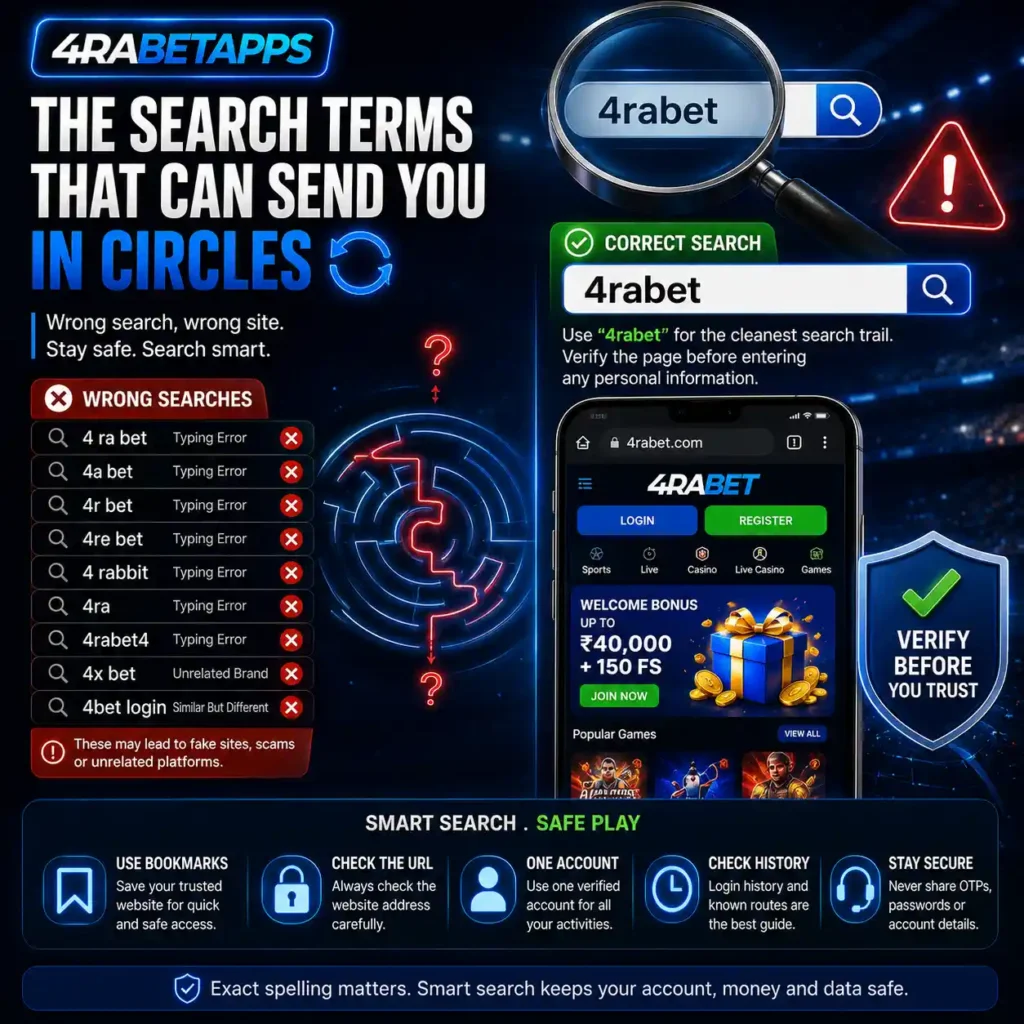 The Search Terms That Can Send You in Circles