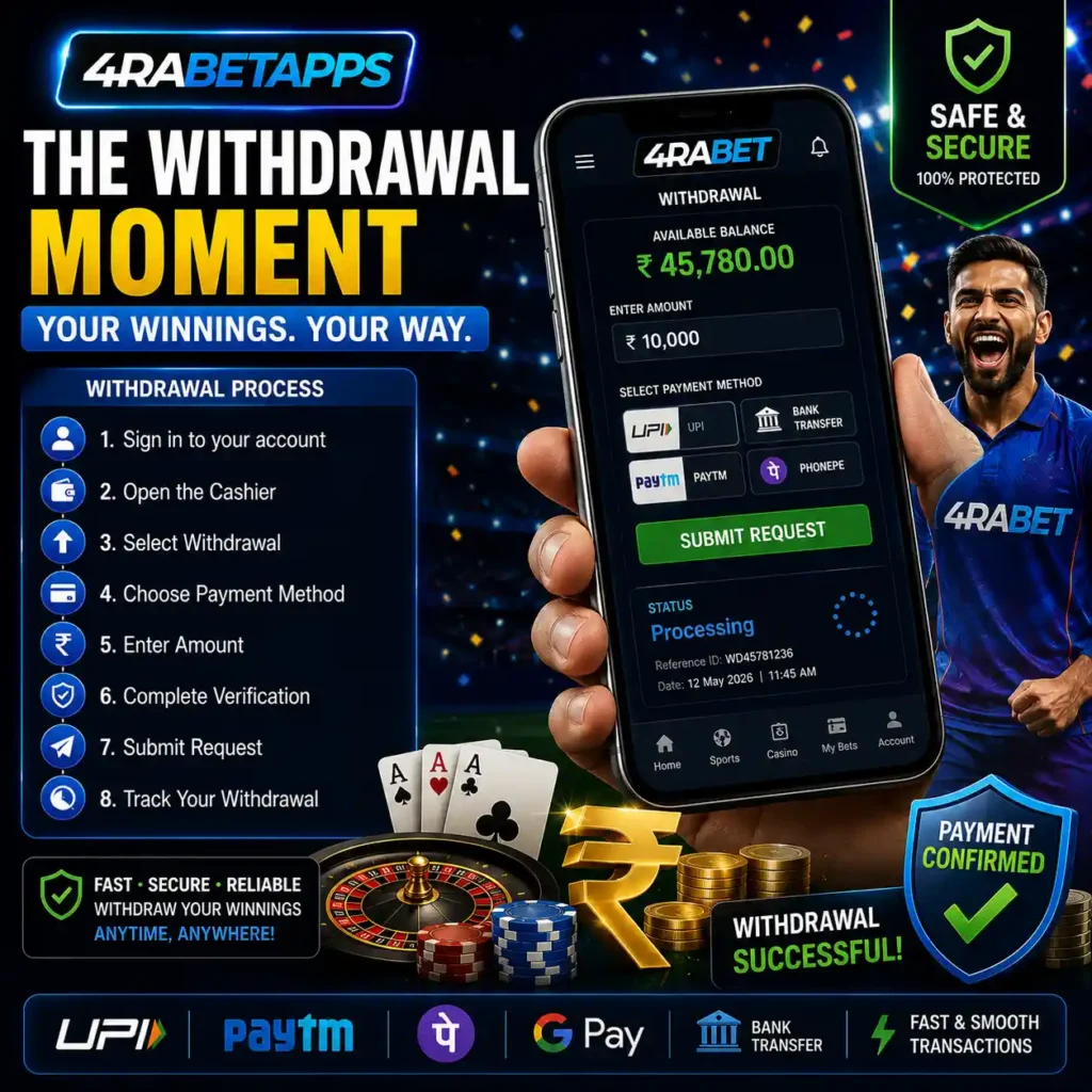 The Withdrawal Moment