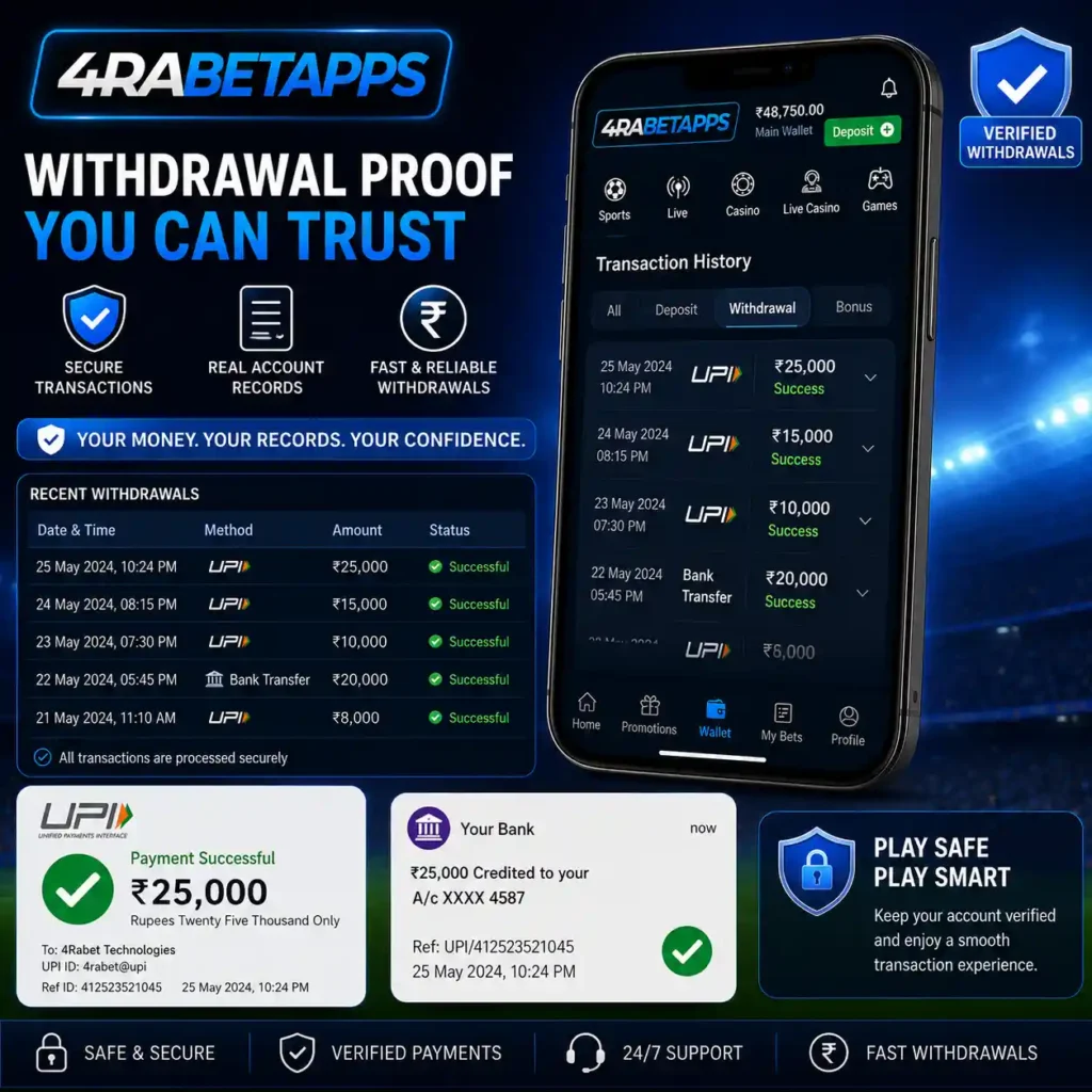 The Withdrawal Proof Question Everyone Searches