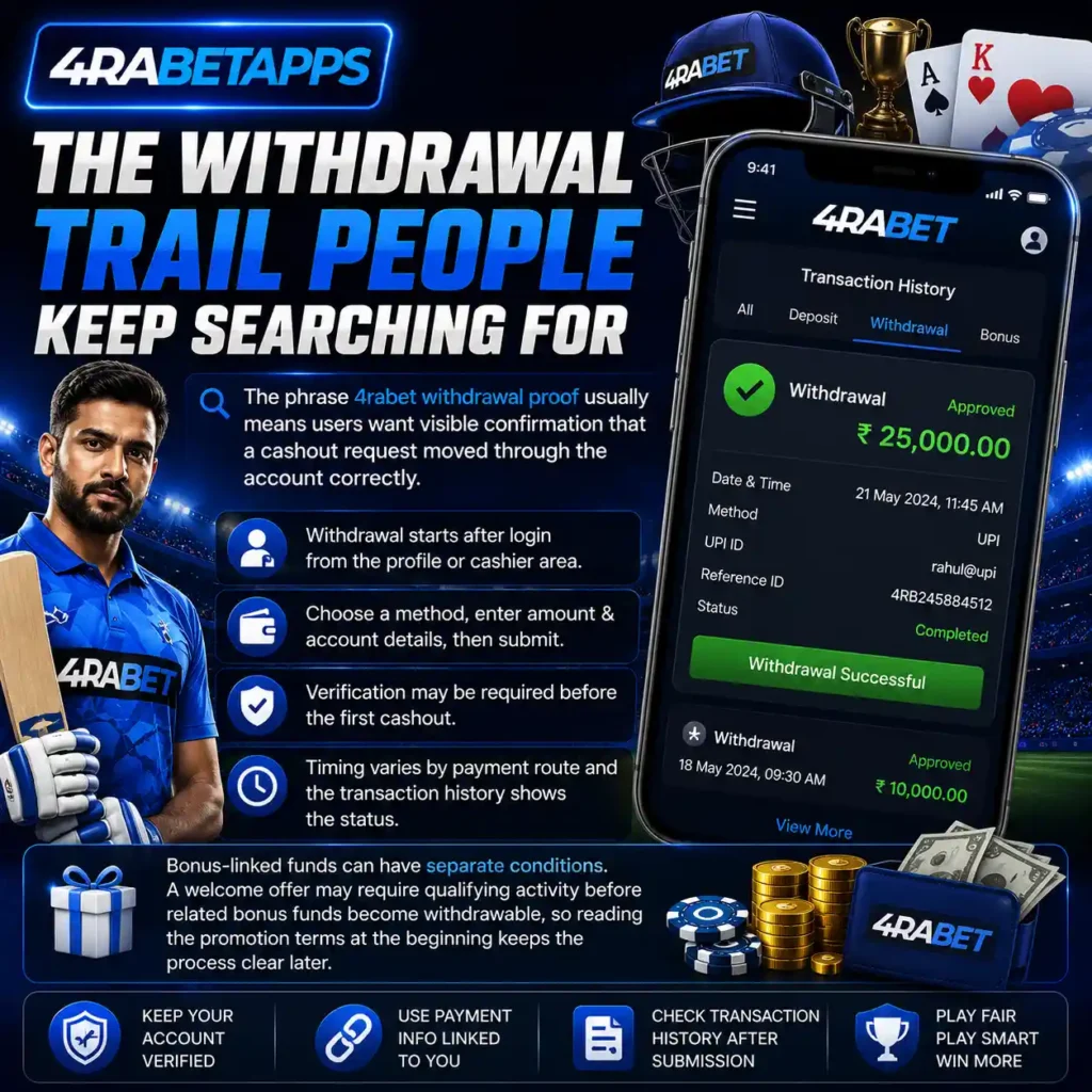 The Withdrawal Trail People Keep Searching For