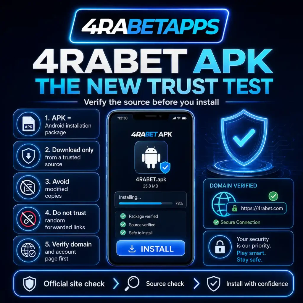 APK Searches Became the New Trust Test
