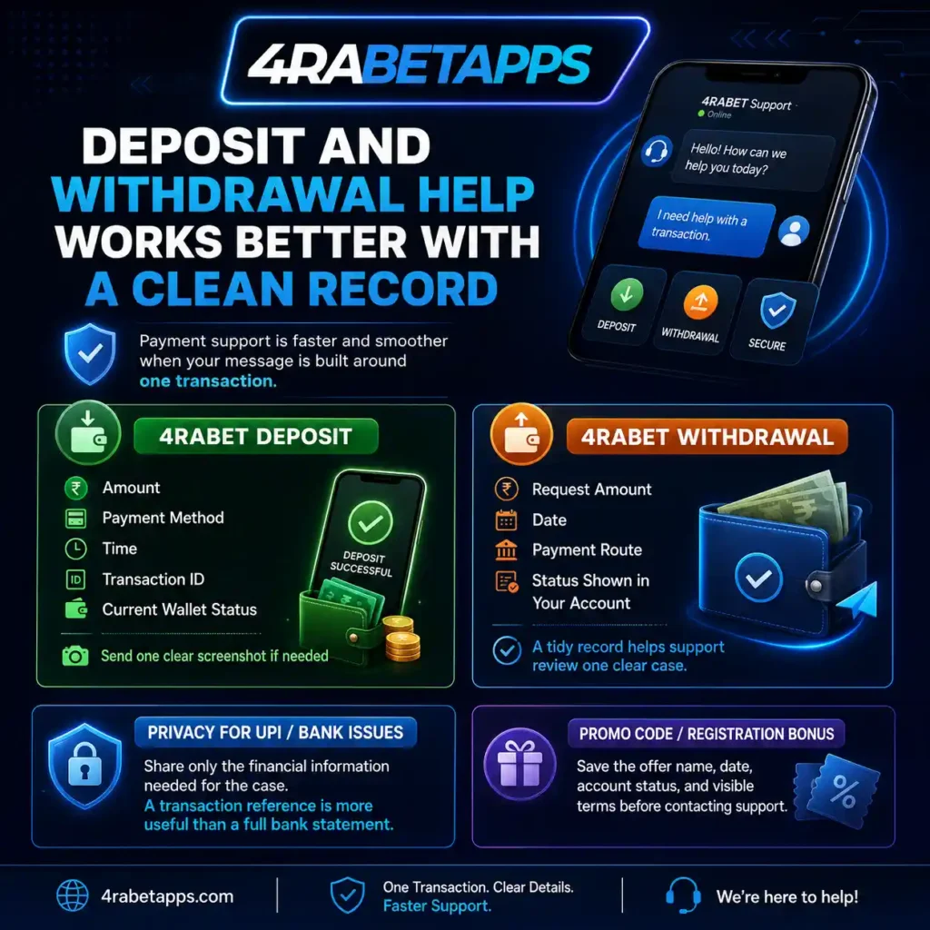 Deposit and Withdrawal Help Works Better With a Clean Record