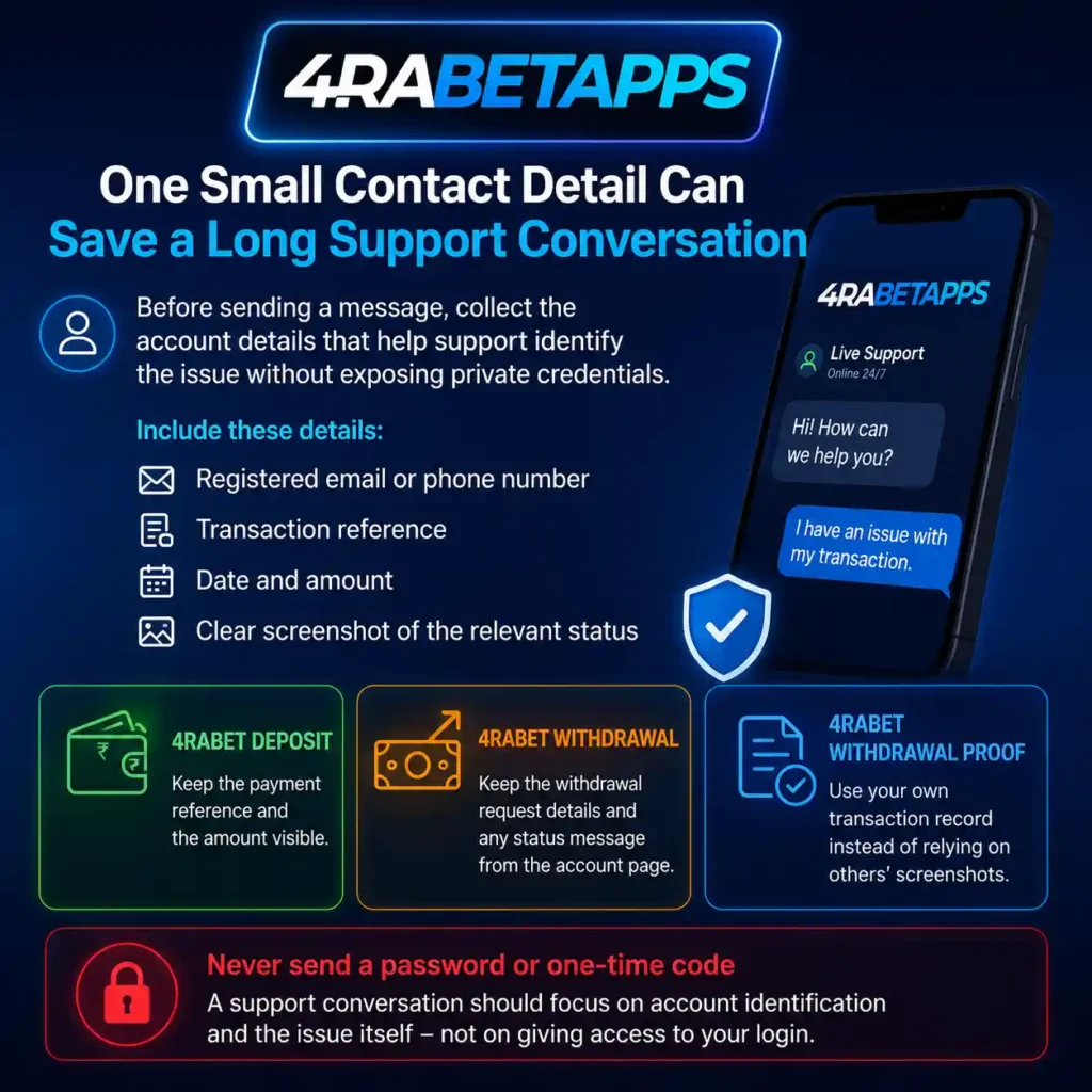 One Small Contact Detail Can Save a Long Support Conversation