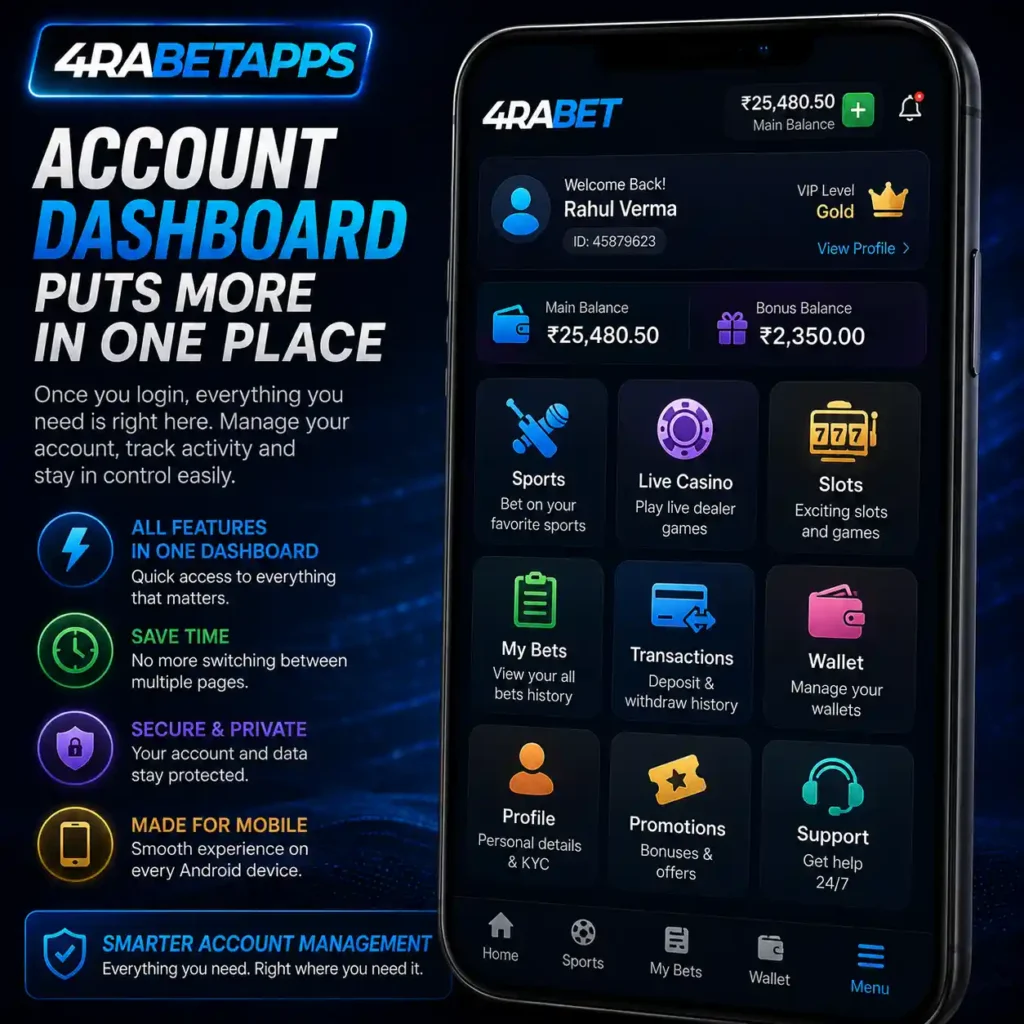 The Account Dashboard Puts More in One Place