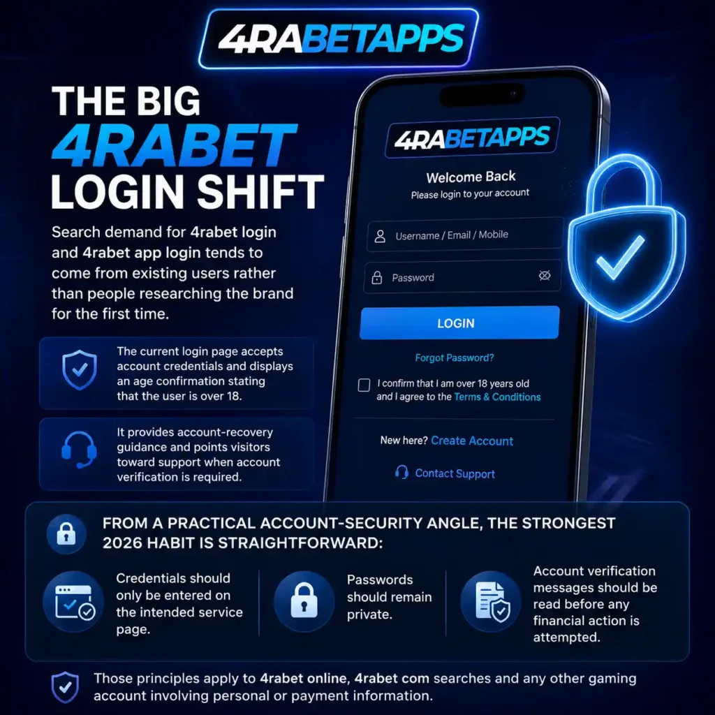 The Big 4rabet Login Shift